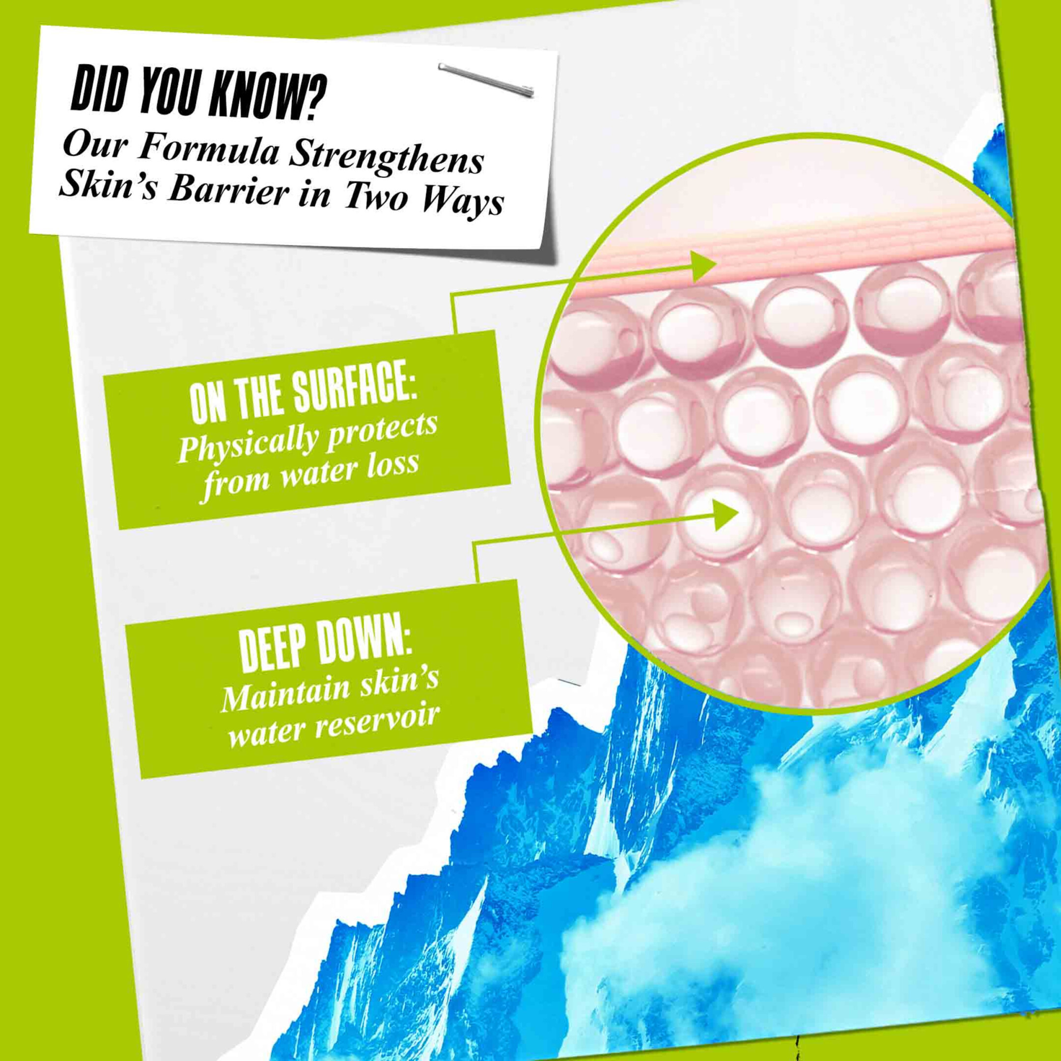 ULTRA FACIAL STARTER KIT GIFT SET 5