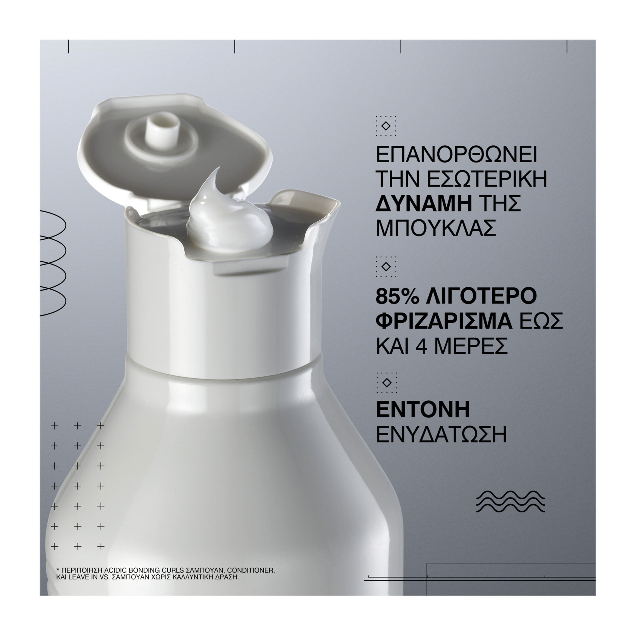 ACIDIC BONDING CURLS CONDITIONER ΓΙΑ ΣΓΟΥΡΑ & ΑΦΡΟ ΜΑΛΛΙΑ 3