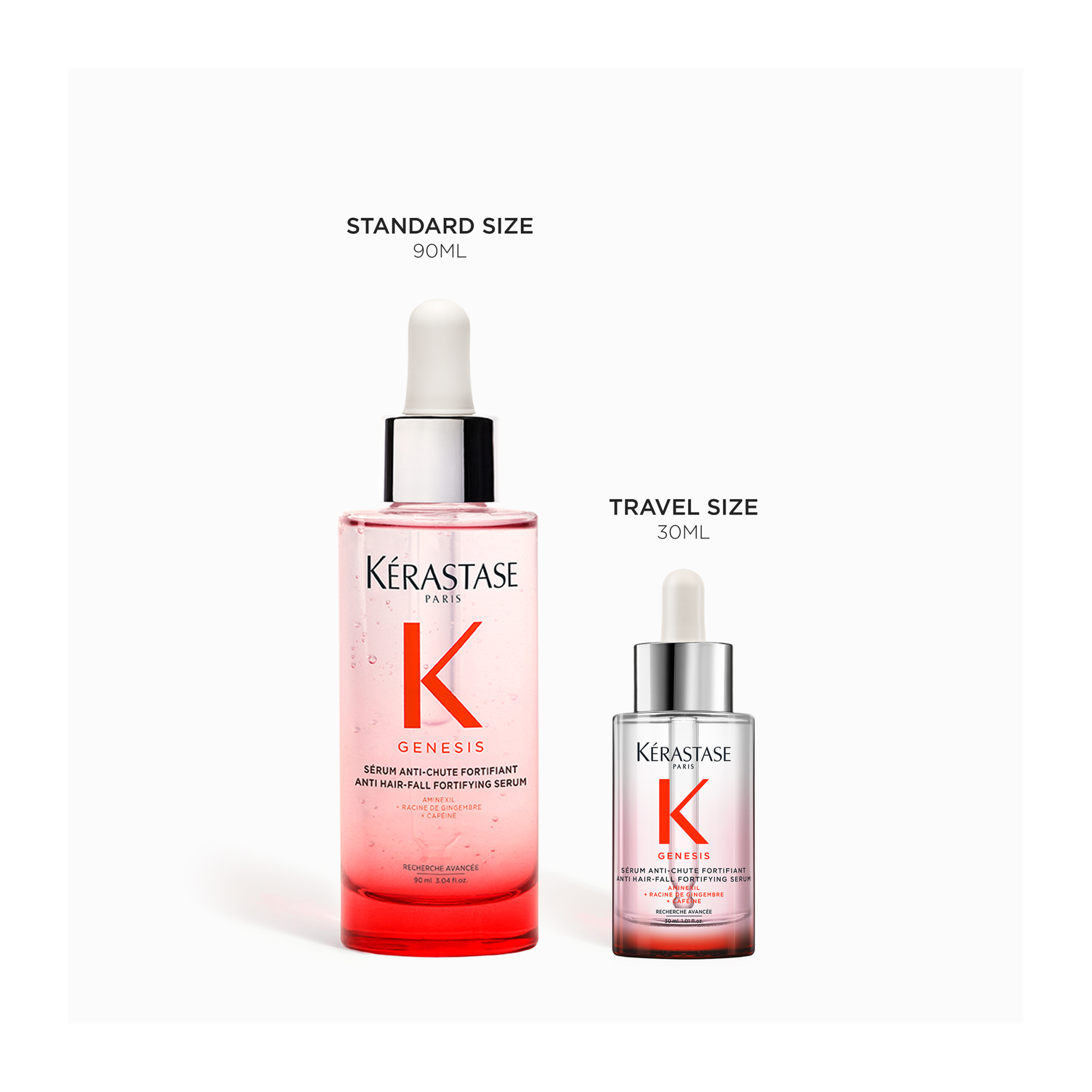 GENESIS CURE SERUM ANTI-CHUTE FORTIFIANT ΚΑΘΗΜΕΡΙΝΟΣ ΕΝΔΥΝΑΜΩΤΙΚΟΣ ΟΡΟΣ ΚΑΤΑ ΤΗΣ ΤΡΙΧΟΠΤΩΣΗΣ 5