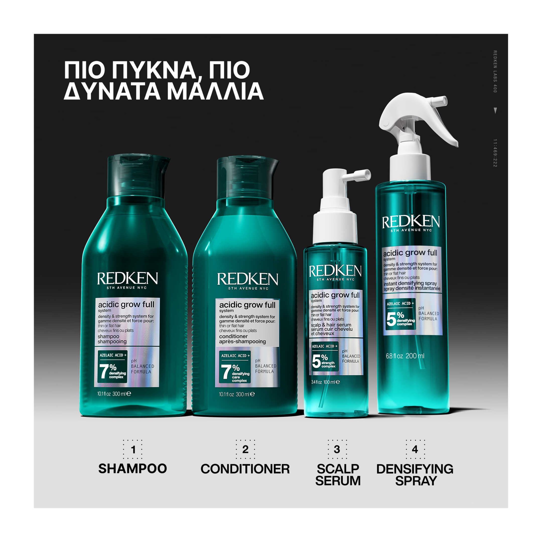 ACIDIC GROW FULL SYSTEM SERUM ΑΝΑΖΩΟΓΟΝΗΣΗΣ & ΕΝΥΔΑΤΩΣΗΣ 5