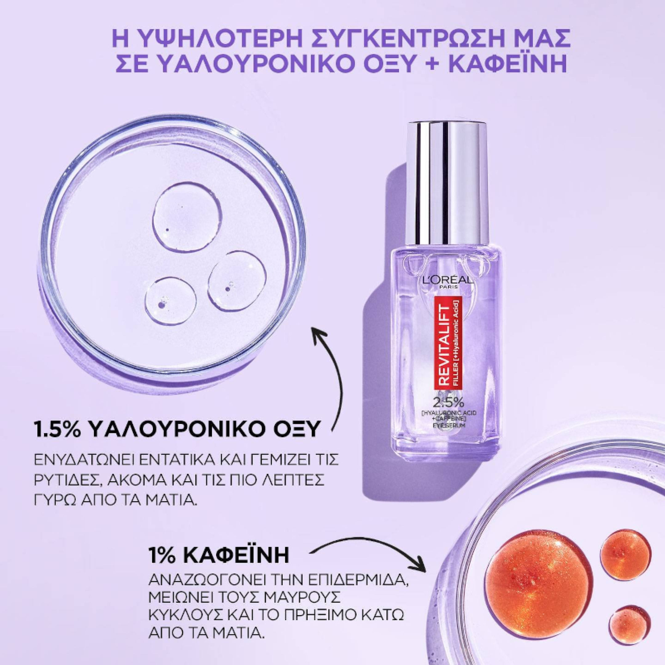 REVITALIFT FILLER EYE SERUM 14
