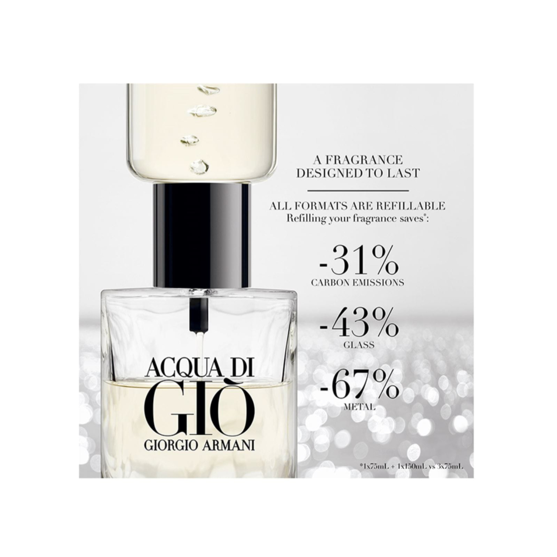 ACQUA DI GIÒ EAU DE PARFUM 10