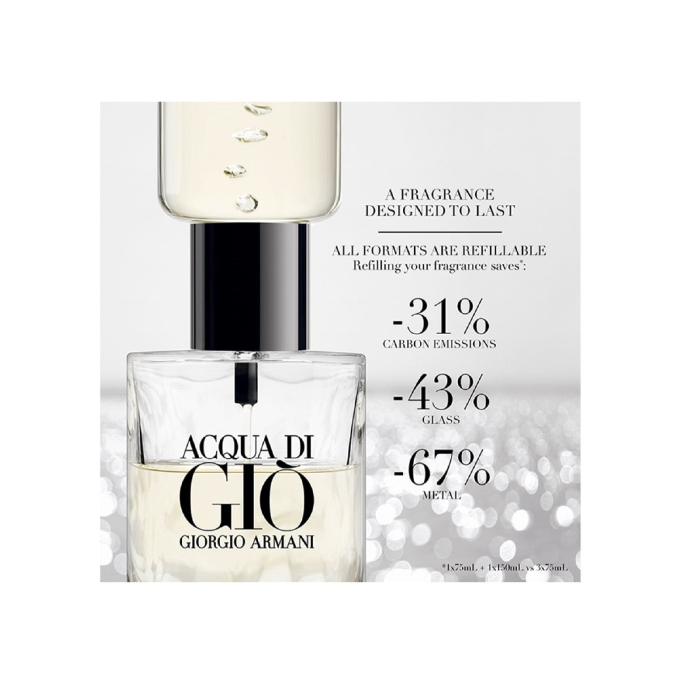 ACQUA DI GIÒ EAU DE PARFUM 4