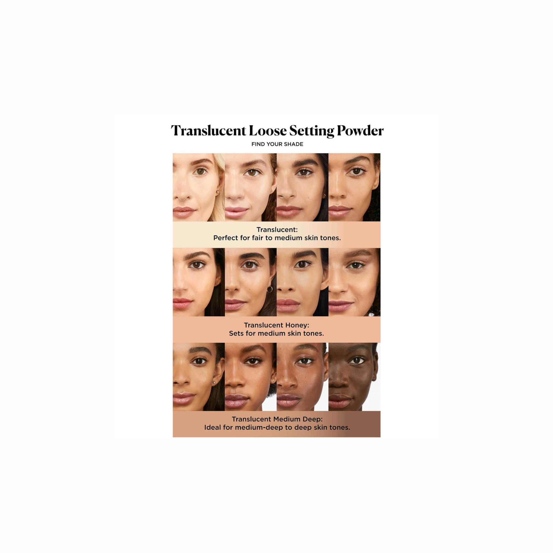 TRANSLUCENT LOOSE SETTING POWDER  10