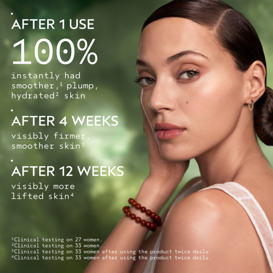 ADVANCED BOTANICAL KINETICS™ PLUMPING CREME 2