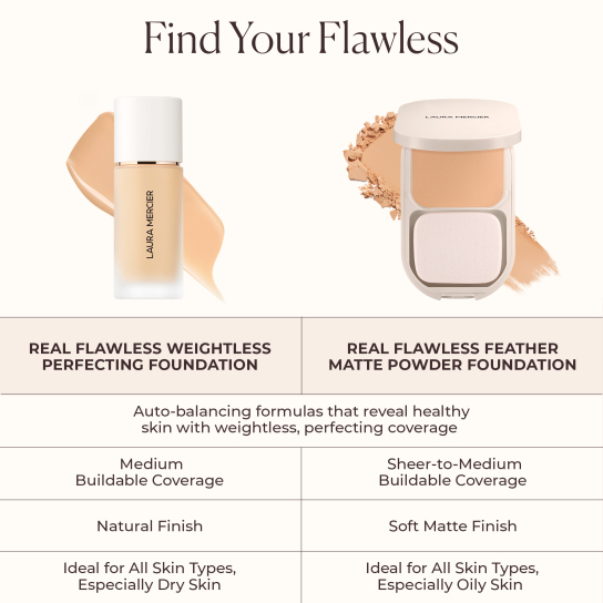 REAL FLAWLESS FEATHER MATTE POWDER FOUNDATION 3