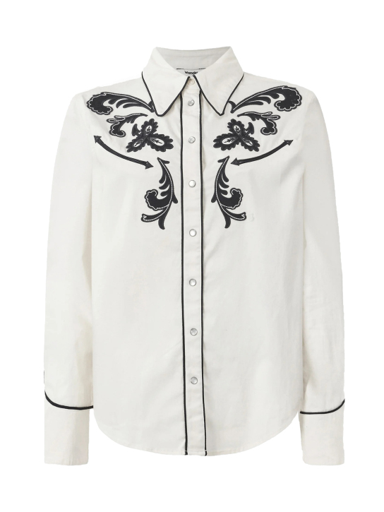 ΓΥΝΑΙΚΕΙΟ ΠΟΥΚΑΜΙΣΟ 0