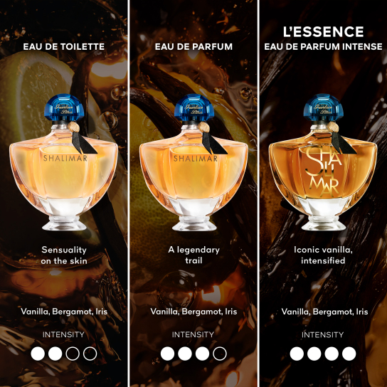 SHALIMAR L'ESSENCE - EAU DE PARFUM INTENSE 6