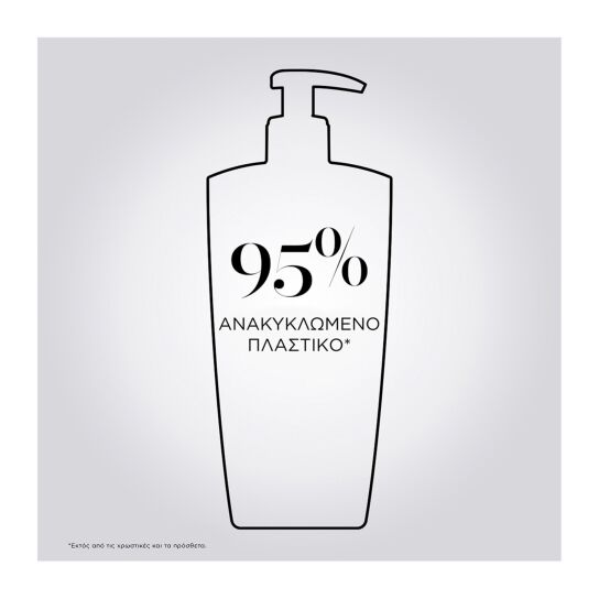 DISCIPLINE ΣΑΜΠΟΥΑΝ BAIN FLUIDÉALISTE SULFATE FREE ΓΙΑ ΜΑΛΛΙΑ ΜΕ ΠΕΙΘΑΡΧΙΑ 3