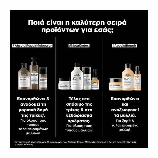 ABSOLUT REPAIR MOLECULAR ΣΑΜΠΟΥΑΝ ΜΟΡΙΑΚΗΣ ΕΠΑΝΟΡΘΩΣΗΣ ΧΩΡΙΣ ΘΕΙΙΚΑ ΑΛΑΤΑ ΓΙΑ ΤΑΛΑΙΠΩΡΗΜΕΝΑ ΜΑΛΛΙΑ  10