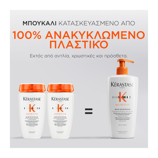 NUTRITIVE BAIN SATIN RICHE ΣΑΜΠΟΥΑΝ ΜΕ ΘΡΕΠΤΙΚΑ ΣΥΣΤΑΤΙΚΑ ΓΙΑ ΠΟΛΥ ΞΗΡΑ ΜΑΛΛΙΑ 2