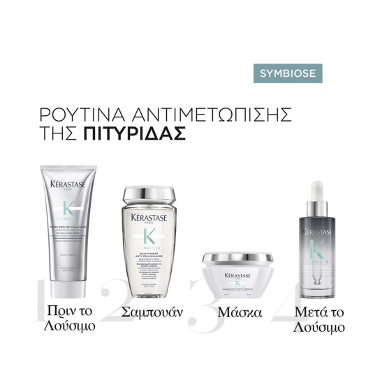 SYMBIOSE LIMITED EDITION ΣΕΤ ΠΕΡΙΠΟΙΗΣΗΣ ΚΑΤΑ ΤΗΣ ΠΙΤΥΡΙΔΑΣ ΓΙΑ ΕΥΑΙΣΘΗΤΟ ΤΡΙΧΩΤΟ 5