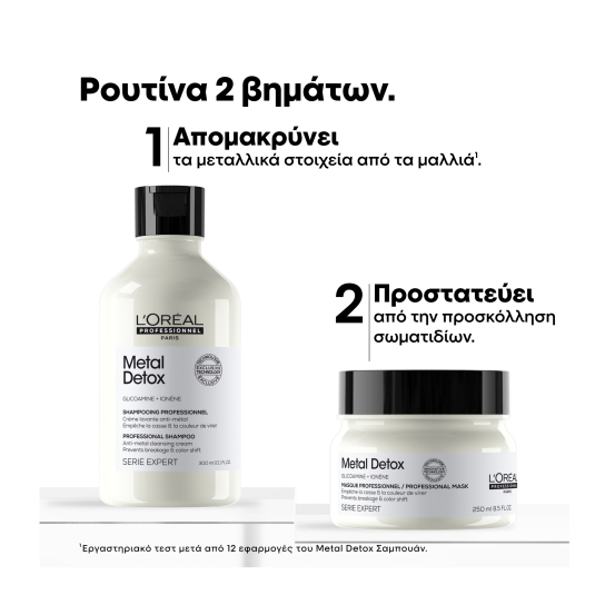 METAL DETOX DUO GIFT SET ΓΙΑ ΛΙΓΟΤΕΡΟ ΣΠΑΣΙΜΟ & ΠΡΟΣΤΑΣΙΑ ΧΡΩΜΑΤΟΣ 3