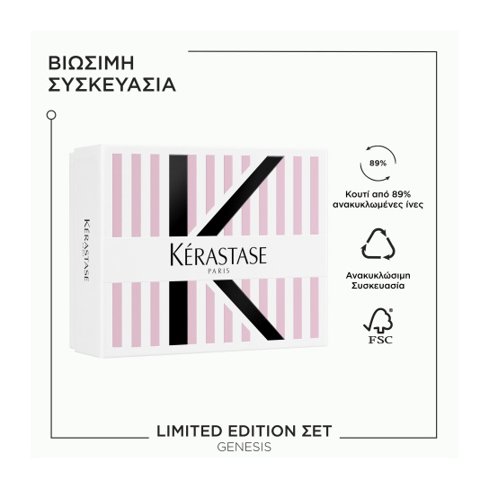 GENESIS ΣΕΤ ΠΕΡΙΠΟΙΗΣΗΣ ΓΙΑ ΑΔΥΝΑΜΑ ΜΑΛΛΙΑ ΜΕ ΤΑΣΗ ΤΡΙΧΟΠΤΩΣΗΣ 3