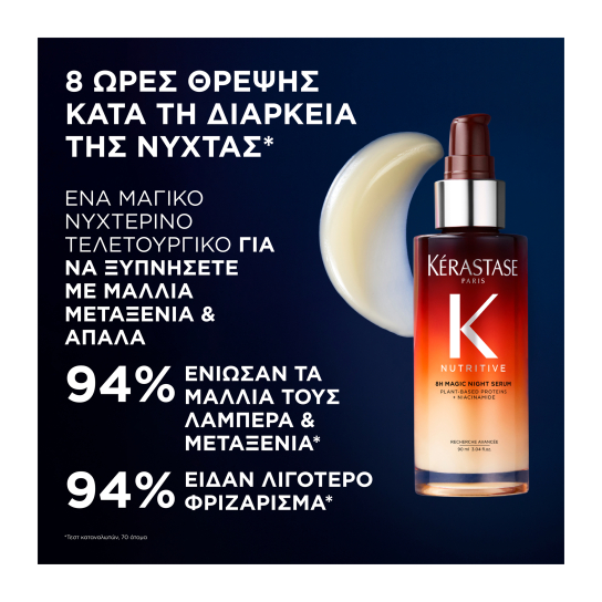 NUTRITIVE GIFT SET 4