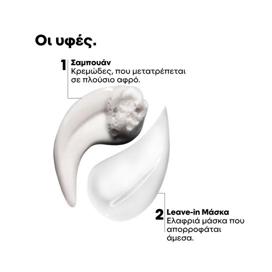 SERIE EXPERT ABSOLUT REPAIR MOLECULAR MINI DUO SET ΣΑΜΠΟΥΑΝ & LEAVE-IN ΜΑΣΚΑ 4