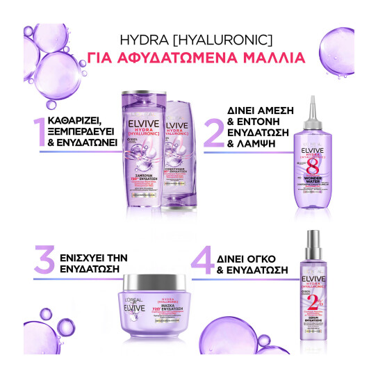 ELVIVE HYDRA HYALURONIC WONDER WATER 4