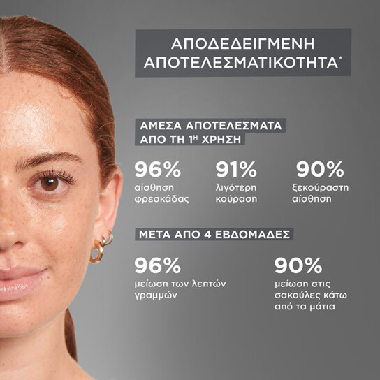 GARNIER ΜΑΣΚΑ ΜΑΤΙΩΝ ΜΕ ΚΑΦΕΙΝΗ ΚΑΙ ΑΝΘΡΑΚΑ 6