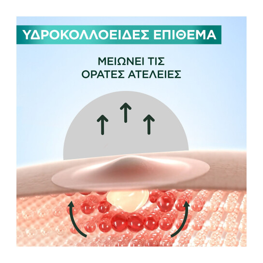 PIMPLE PATCHES - ΕΠΙΘΕΜΑΤΑ ΚΑΤΑ ΤΩΝ ΑΤΕΛΕΙΩΝ 2