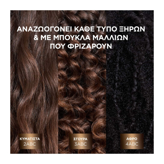 BOTANIC THERAPY REVIVAL ELIXIR ΕΛΑΙΟ ΕΝΤΑΤΙΚΗΣ ΘΡΕΨΗΣ 4