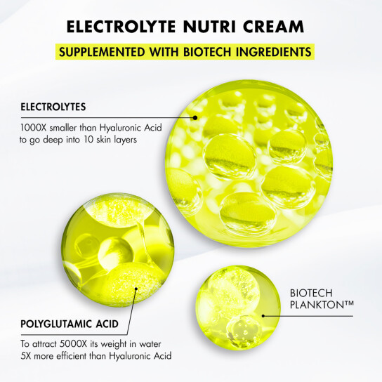 AQUASOURCE+ ELECTROLYTE NUTRI CREAM 4