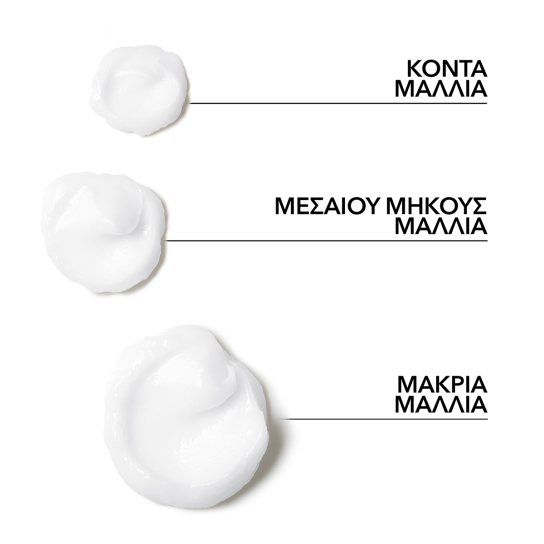 INVIGO NUTRI ENRICH CONDITIONER 2