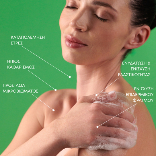 ANTI-STRESS SHOWER GEL BLOOMING GARDEN 1