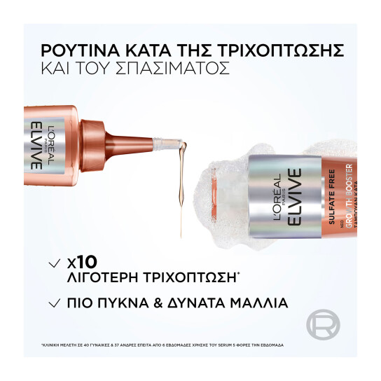 ELVIVE GROWTH BOOSTER ΣΑΜΠΟΥΑΝ & SERUM ΚΑΤΑ ΤΗΣ ΤΡΙΧΟΠΤΩΣΗΣ 4