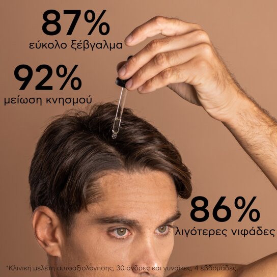 DANDRUFF RELIEF ΛΑΔΙ ΚΑΤΑ ΤΗΣ ΞΗΡΟΔΕΡΜΙΑΣ ΚΑΙ ΤΗΣ ΠΙΤΥΡΙΔΑΣ ΜΕ ΣΕΛΕΡΙ, ΠΡΟΠΟΛΗ ΚΑΙ ΑΙΘΕΡΙΑ ΕΛΑΙΑ 6
