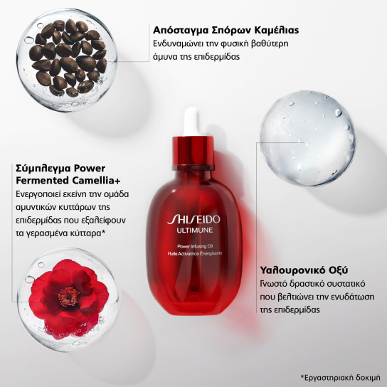 ULTIMUNE POWER INFUSING OIL 2