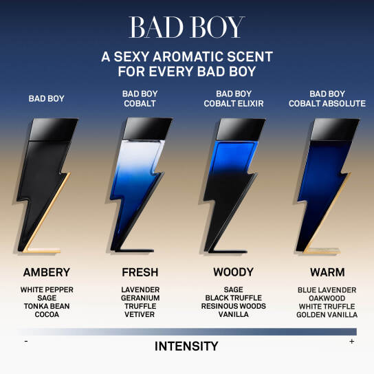 BAD BOY COBALT ABSOLUTE EAU DE PARFUM ABSOLUTE 3