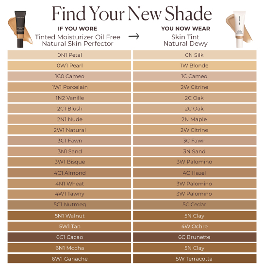 TINTED MOISTURIZER NATURAL DEWY 3