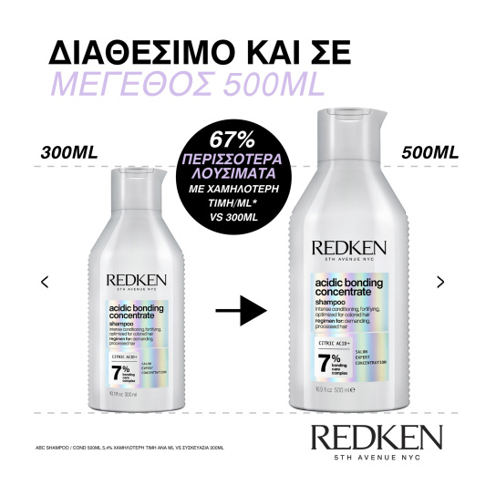 ACIDIC BONDING CONCENTRATE ΣΑΜΠΟΥΑΝ ΓΙΑ ΞΗΡΑ ΤΑΛΑΙΠΩΡΗΜΕΝΑ & ΒΑΜΜΕΝΑ ΜΑΛΛΙΑ 6