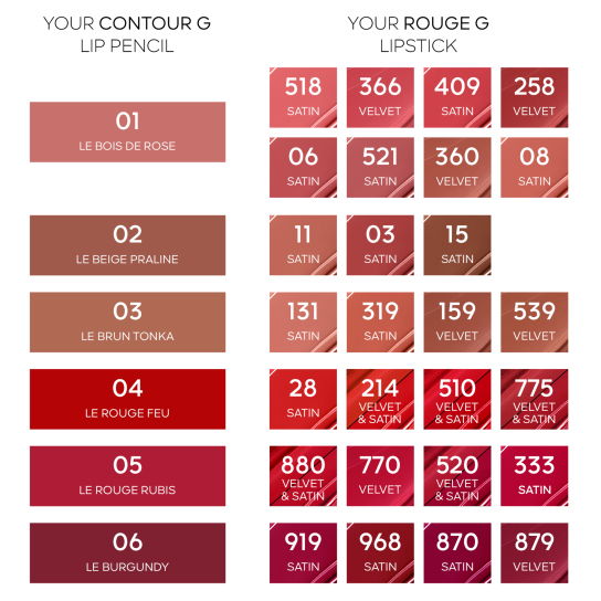 CONTOUR G LIP PENCIL 4