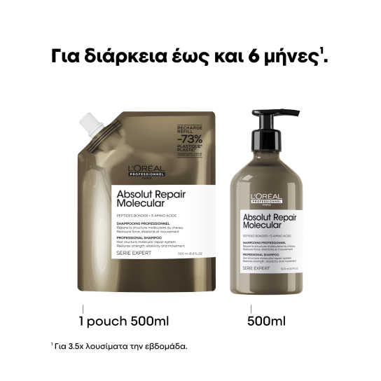 ABSOLUT REPAIR MOLECULAR ΣΑΜΠΟΥΑΝ REFILL  4