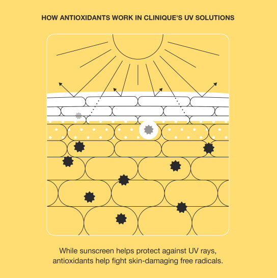 UV SOLUTIONS BRIGHTENING TINTED MINERAL SUNSCREEN SPF50  4