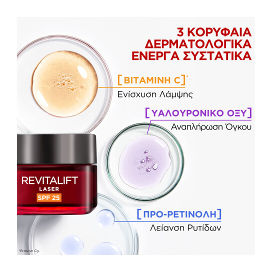 REVITALIFT LASER KREMA ΗΜΕΡΑΣ ΔΡΑΣΤΙΚΗΣ ΑΝΤΙΓΗΡΑΝΣΗΣ ME SPF25 3