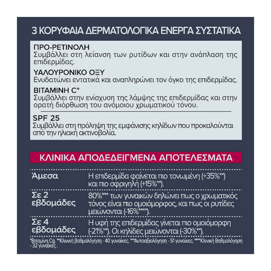 REVITALIFT LASER KREMA ΗΜΕΡΑΣ ΔΡΑΣΤΙΚΗΣ ΑΝΤΙΓΗΡΑΝΣΗΣ ME SPF25 6