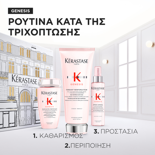 GENESIS ΓΙΑ ΑΔΥΝΑΜΑ ΜΑΛΛΙΑ GIFT SET 2
