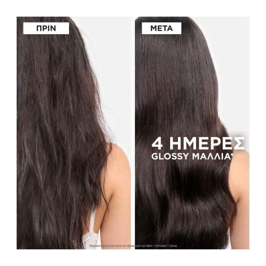 GLOSS ABSOLU GIFT SET 3