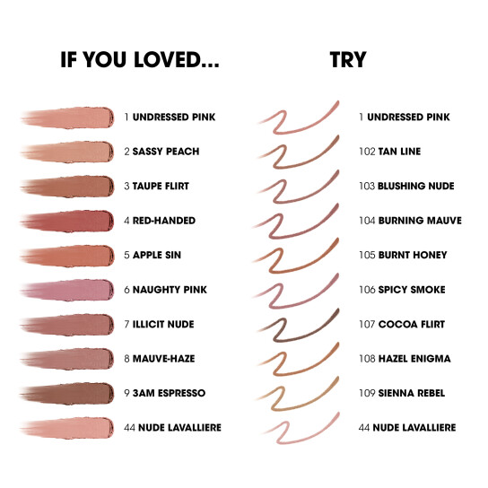 LOVENUDE LIP BLUSHER 5