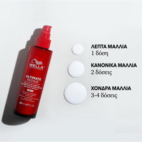 WELLA ULTIMATE REPAIR LEAVE-IN 2