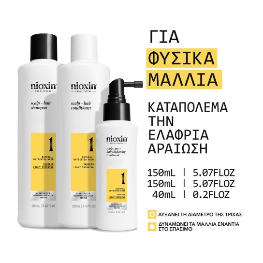 ΣΥΣΤΗΜΑ 1 TRIAL KIT 5