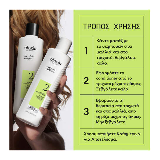 ΣΥΣΤΗΜΑ 2 TRIAL KIT 2