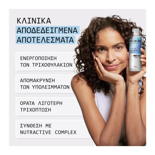 ANTI-HAIR LOSS ΣΑΜΠΟΥΑΝ ΚΑΤΑ ΤΗΣ ΤΡΙΧΟΠΤΩΣΗΣ 3