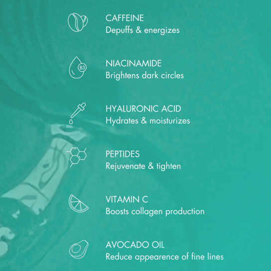 SWEED PEPTIDE ICE- LIFT FIRM GEL EYE 1