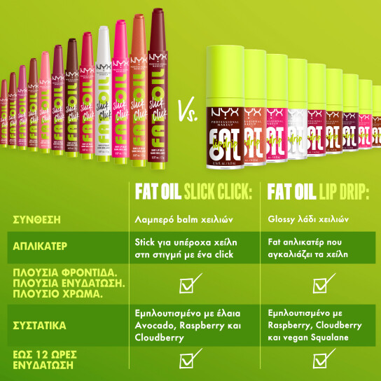 FAT OIL SLICK CLICK 6