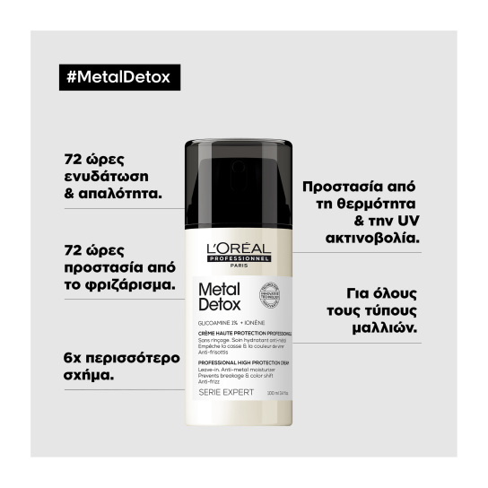 METAL DETOX ΘΕΡΜΟΠΡΟΣΤΑΤΕΥΤΙΚΗ ΚΑΙ ΑΝΤΙΗΛΙΑΚΗ ΚΡΕΜΑ ΜΑΛΛΙΩΝ 3