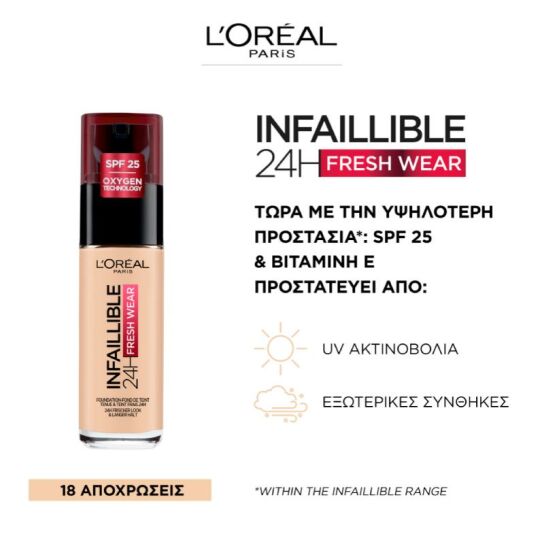 INFAILLIBLE 24H LIQUID FOUNDATION, FOR FULL COVERAGE 5