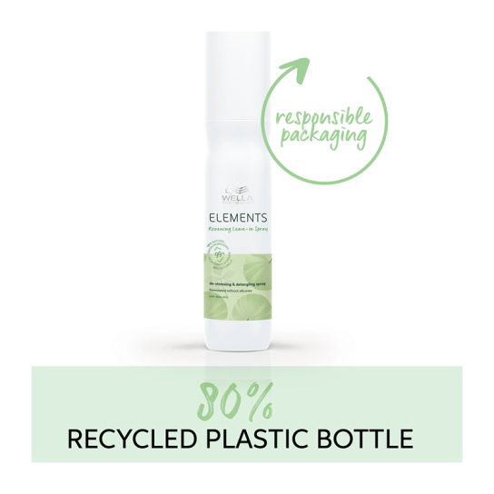 ELEMENTS RENEWING LEAVE-IN CONDITIONER 3